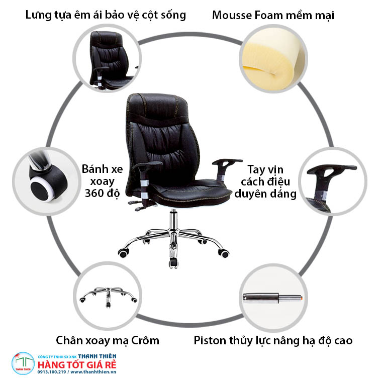 Cấu trúc ghế xoay giám đốc GVP 1246