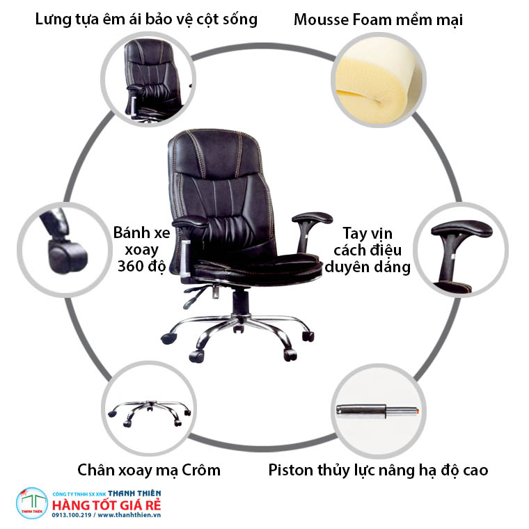 Cấu trúc ghế xoay giám đốc GVP 1247