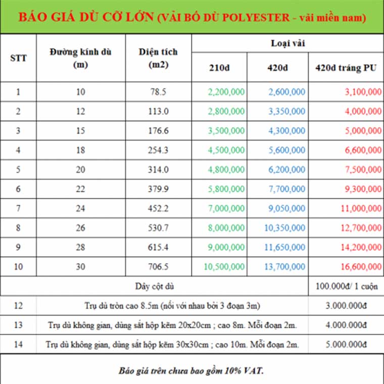 bao-gia-du-co-lon Dù che đường kính 10m-30m