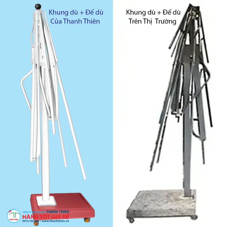 Khung nhôm ô dù Thanh Thiên so thị trường — kiểm tra kết cấu định kỳ 6 tháng So sánh khung nhôm ô dù Thanh Thiên và thị trường — kiểm tra kết cấu định kỳ 6 tháng